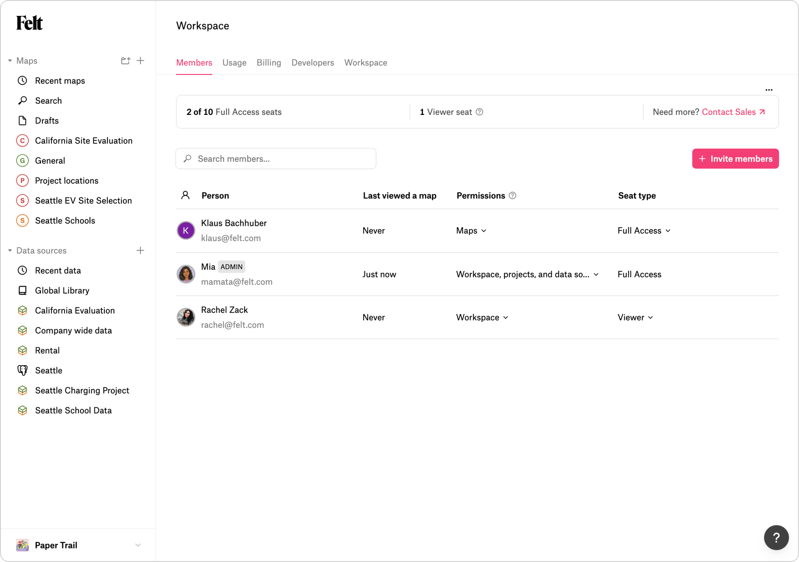Members tab in workspace settings listing members with their Permissions and Seat type columns.